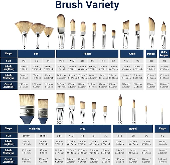 finenolo 25pcs Professional Paint Brush Set, 9 Shapes with Palette Knife | Synthetic bristles for smooth, even strokes, includes palette knife & canvas roll with slots, great for all skill levels