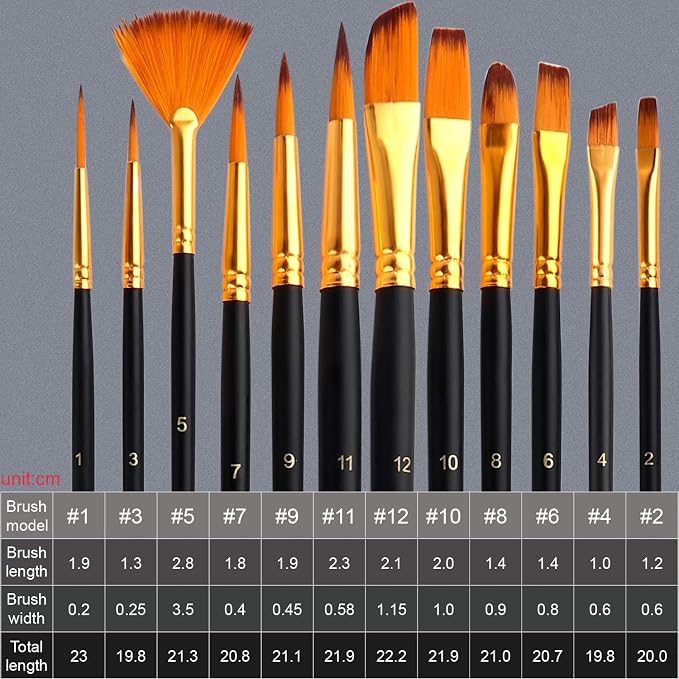 ESRICH 57PCS Acrylic Paint Canvas Painting Kit with 24 Paints