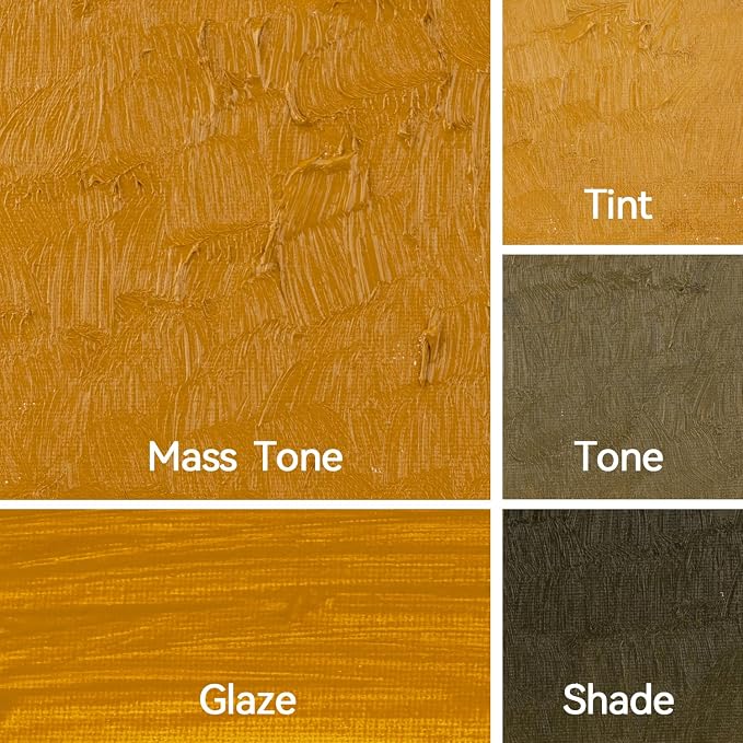 PHOENIX Yellow Ochre Oil Paint - 40ml / 1.35 Fl oz. Single Tube - Artist Quality Oil Based Paint for Professionals