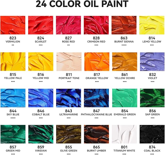 Paul Rubens Oil Paint, 24 Colors*20 ml Tubes, Professional Bright Colors | High Saturation, Creamy Texture, and Consistency, Art Supplies for Artists, Students, Beginners
