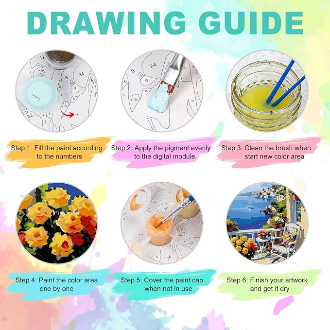 Paint by Numbers Kit for Adults, Coastal Balcony Painting, 16 x 20 Inch | DIY Adult Paint by Number Kit on Canvas for Beginners, without Frame, Seaside Landscape Wall Decor, Stress Relief Craft Gift