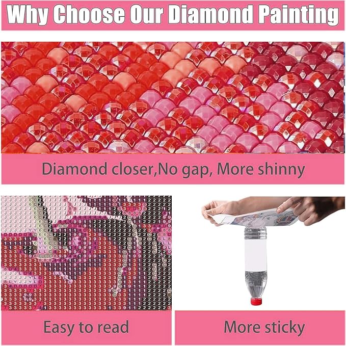 AIBOERL Diamond Art Kits for Adults,Square Drill Cherry Diamond Painting | Square Drill Cherry Diamond Painting for Beginners DIY Square Diamond Dot Painting Gem Art Kits,Home Wall Decor 12x16Inch