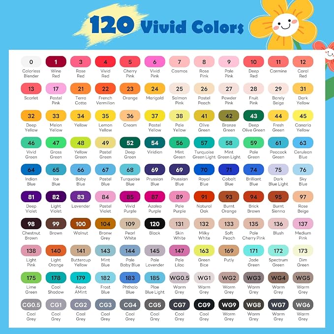 120 Colors Alcohol Markers Set - Dual Tips Blender Art Markers for Drawing | Color Markers for Sketching Coloring Artist Pens and Underlining - Professional Permanent Sketch Markers for Kids Adult