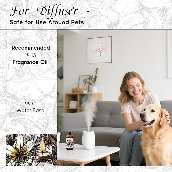 HIQILI Honeysuckle Fragrance Oil for Diffuser & Candle Making - 5.07 Fl Oz