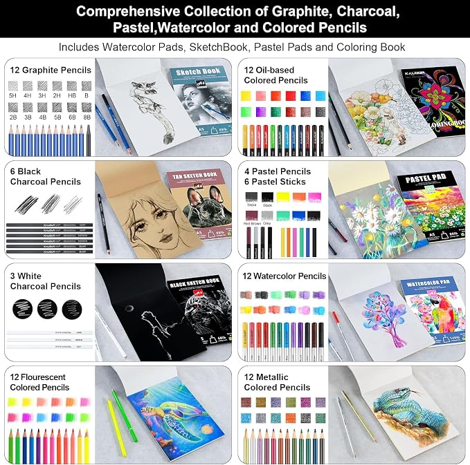 109 Drawing Set Sketching Kit, Pro Art Supplies with Fluorescent, Colored, Watercolor, Metallic, Graphite, Charcoal Pencils, 5 Sketchbook and Coloring Book, for Artists Adults Teens Beginner