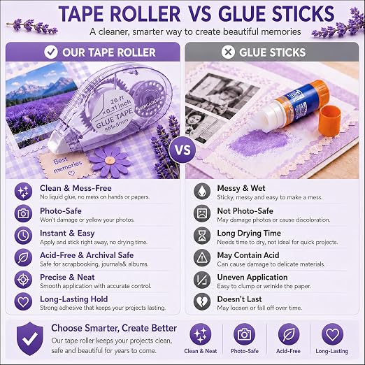 MARCADORUS Glue Tape for Scrapbooking, Double Sided Tape Roller 106Ft Total | 4-Pack_26Ft x 0.31In Tape Runner, Adhesive for Photos, Card Making, Paper Crafts, School, Journaling & Scrapbooking Supplies