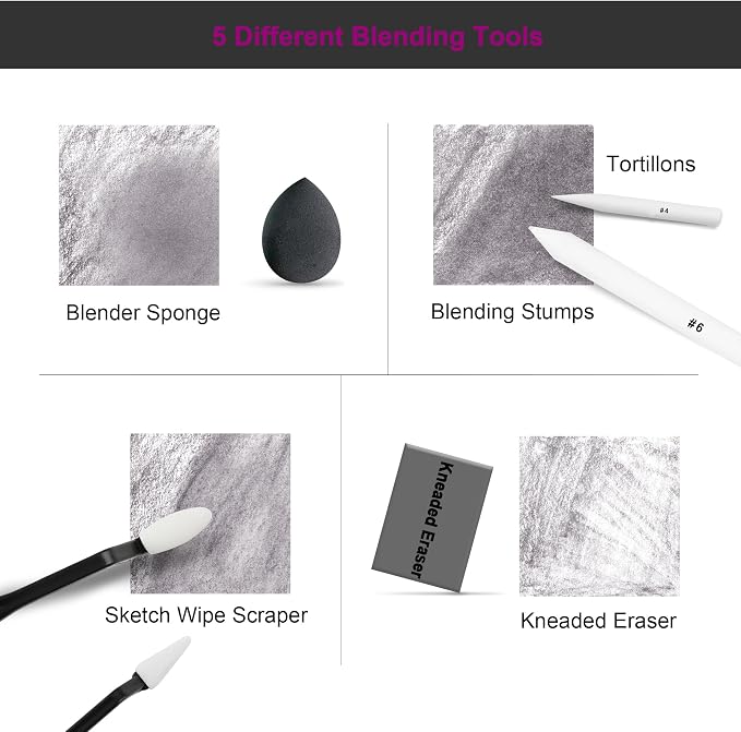 HIFORNY 126 PCS Drawing Kit Sketching Pencil Set,Sketch Pencils Art Supplies with 3-Color Sketchbook,Graphite,Charcoal,Blending Tools,Drawing Pencils for Adults Artists in Zipper Case