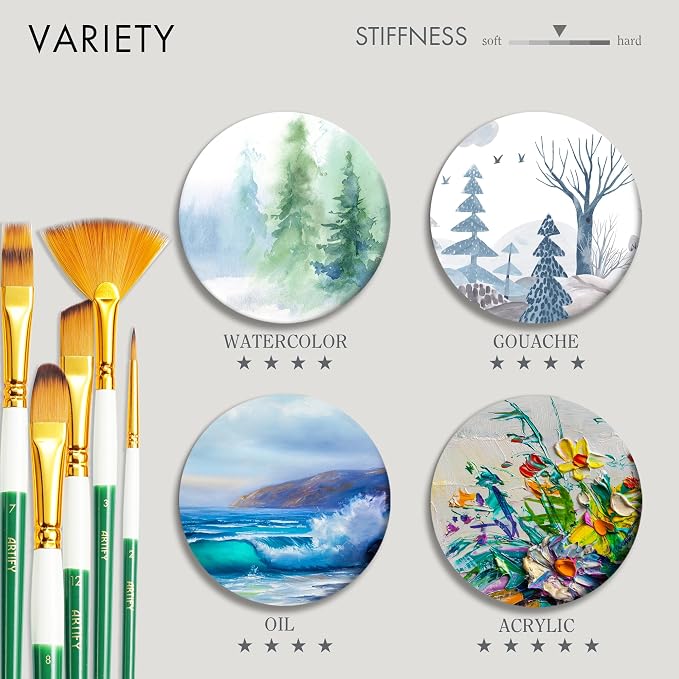 18 Piece Paint Brush Set, ARTIFY 15 Acrylic Paint Brushes, Palette Knife, and 2 Sponges, Professional Artist Paint Brushes for Acrylics, Watercolors, Gouache, Canvas, and Face Painting, Green
