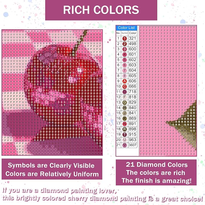 Gamteldot Diamond Art Kits for Adults,Cherry Diamond Painting Kits,5D Diamond Art DIY Full Drill Diamond Dots Gem Art Craft with Full Tools,for Home Wall Decor Gift-12x16in