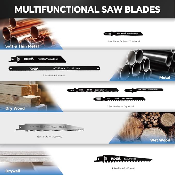 8-In-1 Multi Blades Hand Saw, Drywall, Hacksaw, Jab Saw & Wood Cutter Tool