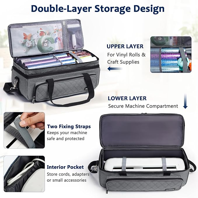 Double Layer Carrying Case with Cutting Mat Pocket & Accessories Storage