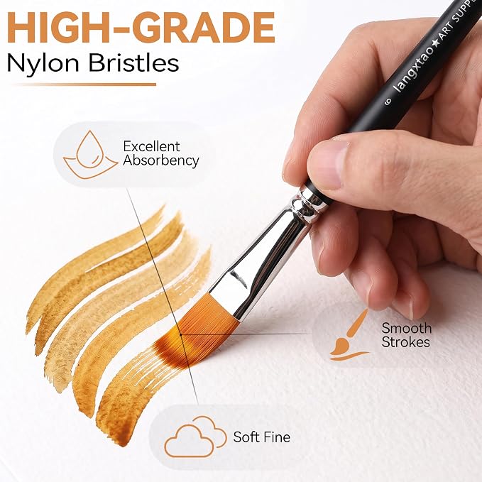 6 Pcs Dual-Layer Filbert Watercolor Brushes, Grainer Paint Brush Comb Set | 6Pcs, Drawer Gift Box Included, Professional Synthetic Bristles, Filbert Watercolor Brushes for Adults in Acrylic, Watercolor