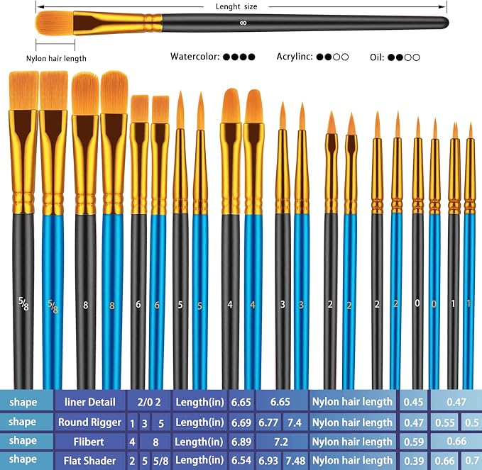 Artstorys Paint Brushes Set, 20 Pcs Acrylic Oil Watercolor Painting Brushes | Artist Paintbrush (Nylon Hair Wood Handles) for Adult Drawing, Great for Face, Rock & Canvas, Arts Craft Supplies, Blue+Black