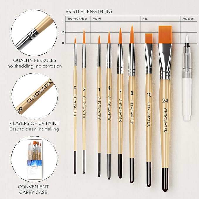 CHROMATEK Watercolor Paint Set - 62 Piece Kit for Adults, Beginner & Professional Artists - 26 Tubes (12ml), 25 Pages Sketch Pad, 8 Painting Brushes, Aquapen, Palette, Masking Tape - Art Supplies