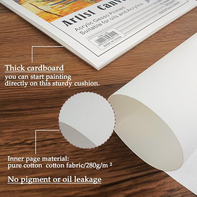 Canvas Pad for Painting, 10 Sheets of 11.69"x8.66" Pure Cotton Canvas, A4 Size, White, Pre-Primed for Instant Use