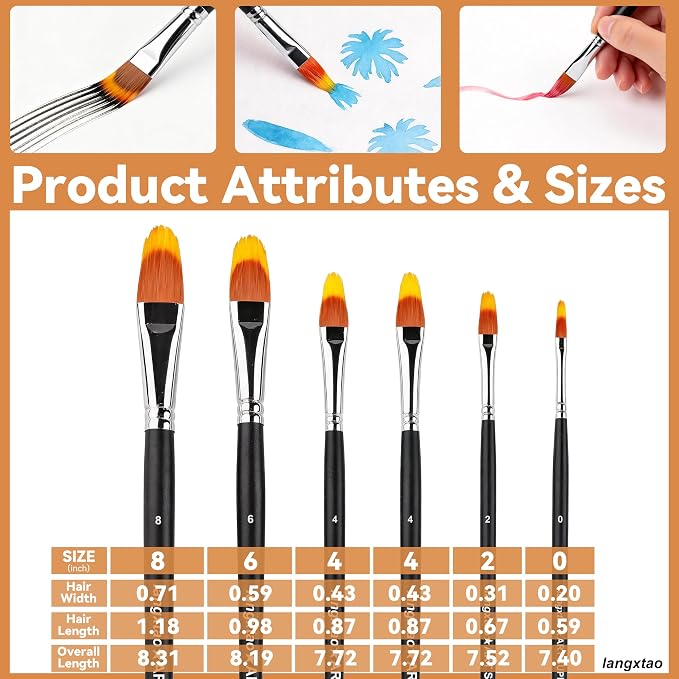 6 Pcs Dual-Layer Filbert Watercolor Brushes, Grainer Paint Brush Comb Set | 6Pcs, Drawer Gift Box Included, Professional Synthetic Bristles, Filbert Watercolor Brushes for Adults in Acrylic, Watercolor