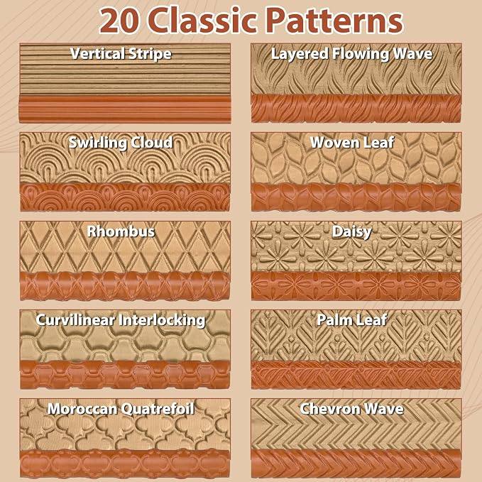 20 Pcs Clay Texture Rollers Set, 3D-Printed Clay Pottery Tools