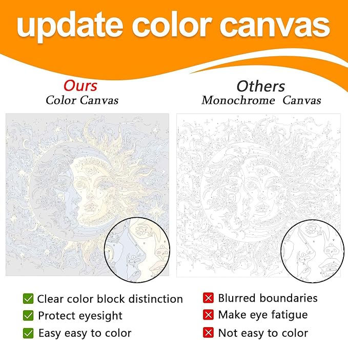 Axquilon 3 Packs Sun and Moon Paint by Numbers Kit for Adults 12x12in