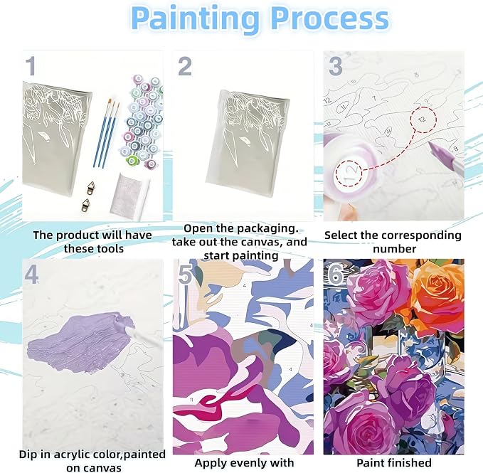 Paint by Numbers Kit for Adults, Cats and Flowers Canvas Paint by Number | Acrylic Paint by Number Canvas for Adult Beginners, Home Wall Art Decor,Unframed 16X16 inch