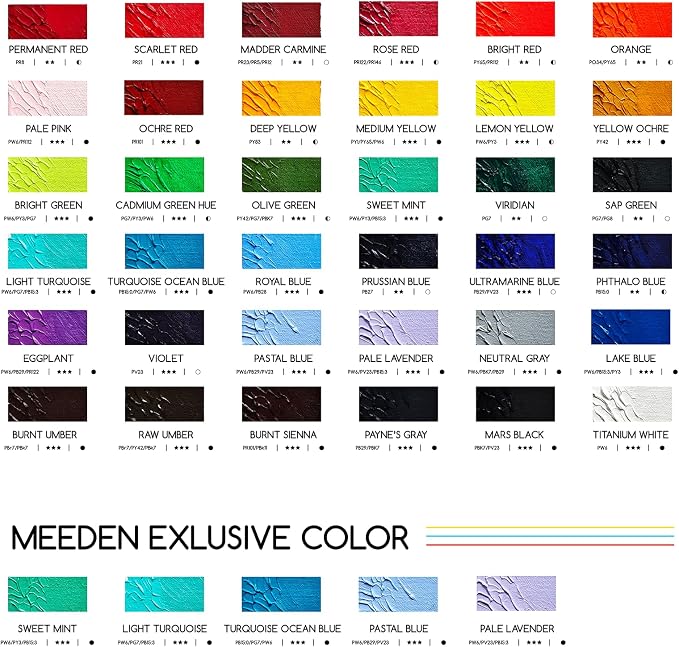MEEDEN Artist Oil Paint Set - 36 Colors x 170ml/5.7oz Tubes | Professional Art Paints and Supplies for Canvas Painting