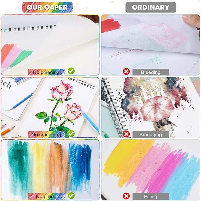 4 Pack Small Sketch Books for Kids, 5.5 × 8.5 in Spiral Bound, 100gsm Paper | Acid-Free 68lb Paper, Spiral Design, for Pencils Charcoal & Crayons, Ideal for Travel Sketching& Back To School Gifts