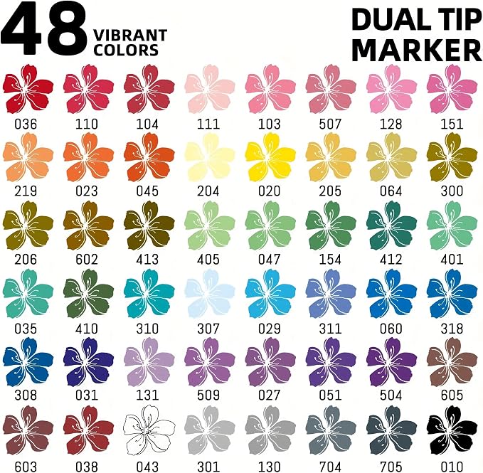 TBC The Best Crafts Acrylic Paint Markers, 48 Colors Dual Tip – Waterproof, Non-Toxic, Fast-Drying Art Pens for Rock Painting, Wood, Glass, Ceramic, Fabric