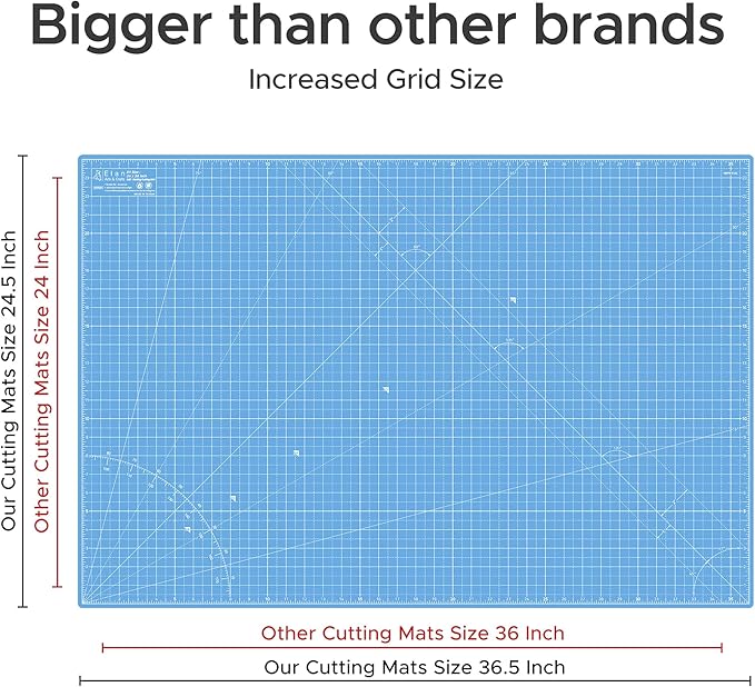 Elan Cutting Mat A1 Blue, Large Self Healing Cutting Mat 24 x 36 Inch, 5-Ply Craft Board Blue, Hobby Board for Crafts 24x36 Inch