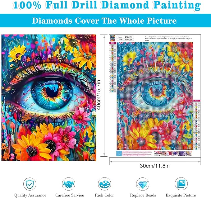 Diamond Art Kits for Adults Flowers Eye Diamond Painting Kit 12x16in | 5D Eye Diamond Art Painting Kit for Adult, DIY Full Round Drill Eyeball Gem Art Diamond Dots Kits for Home Wall Decor Gift