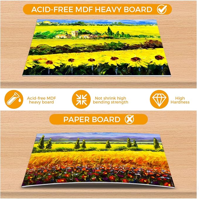 12 Pack Canvases for Painting 9 x 12 inch Supplies,Blank Boards Kids-Gesso Primed Acid-Free 100% Cotton Canvas Panels for Acrylics Oil Watercolor,Art Supplies