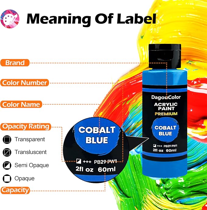 Acrylic Paints Set, 60ml Art Craft Paint Bottles - 36 Colors Set