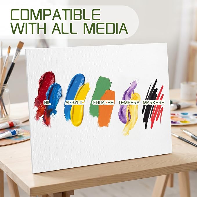 8x10 Canvas Boards for Painting, Primed Cotton Panels, 5 Pack | Pre-Primed Acid-Free Cotton Anvas. for Acrylic, Oil, Watercolor, Gouache & Tempera. Ideal for Students, Artists and Beginners