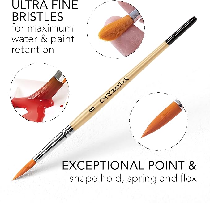 CHROMATEK Watercolor Tutorial Set, 7 Part Video Course, 84 Piece All-In-One Kit, Adults, Beginner & Professional Artists, 48 Watercolor Paint Tubes, 25 Page Workbook, 8 Brushes, Aquapen, Palette, Tape