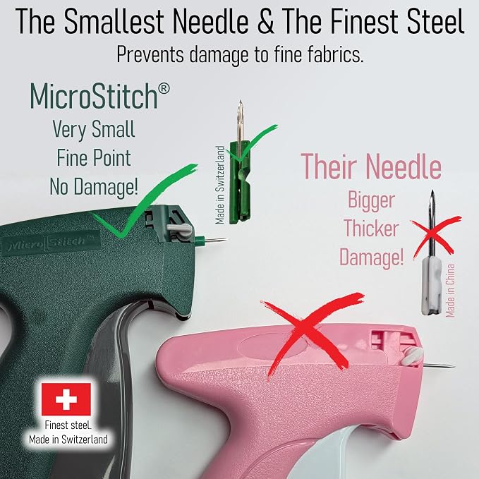 MicroStitch® All‑in‑One Tagging Gun Kit – Ultra‑Fine Needle Tagger with Black/White & Color Fasteners – Fabric‑Safe for Clothing Repairs, Quilting, Crafts, and DIY Projects (Black & White)