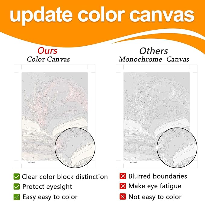 Axquilon 3 Packs Dragon Paint by Numbers Kit for Adults 12x16in