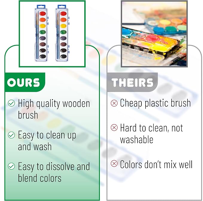 Mr. Pen- Washable Watercolors, 60 Pack, 8 Colors with Paint Brush | Bulk Watercolor Paint Set, Water Color Painting Kids, Watercolors for Kids and Adults