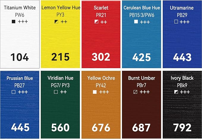 PHOENIX Studio Oil Paint Set - 10 Colors x 50ml / 1.69 Fl oz. - Professional Oil Based Art Paints for Painting