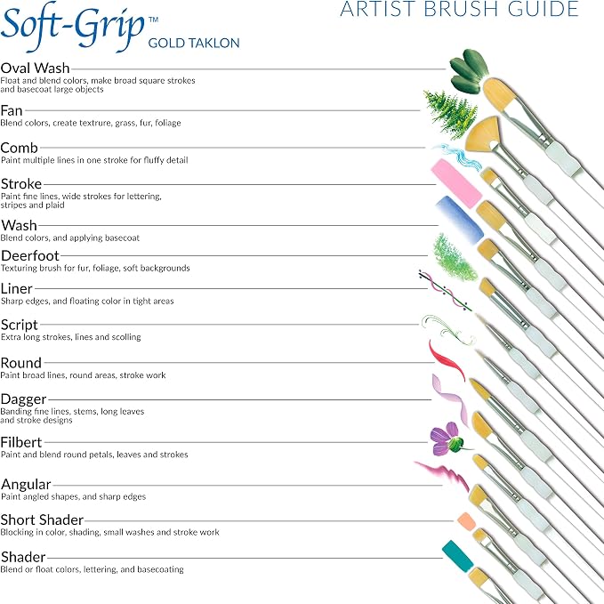 Royal & Langnickel - 5pc Soft Grip Gold taklon Paint Brush Set, Round | SG303