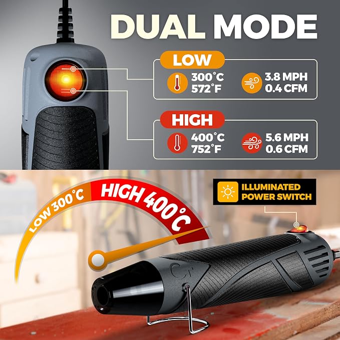Heat Gun for Crafting, Mini Dual Temp Hot Air Gun Tool for Epoxy Resin, Shrink Wrapping, Vinyl Wrap, Embossing, Electronics, Candle Making, Sublimation, Phone Repair & DIY (Grey/Black)