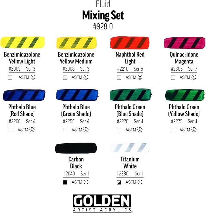 GOLDEN Fluid Acrylics Mixing Set, 10 x 30 ml Bottles