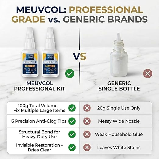 Meuvcol Leather Glue 100g, Fast-Setting Leather Repair Adhesive for Purses, Shoes, Car Seats, Suede & Upholstery, Clear-Drying Strong Bond for Leather, Includes 6 Precision Tips
