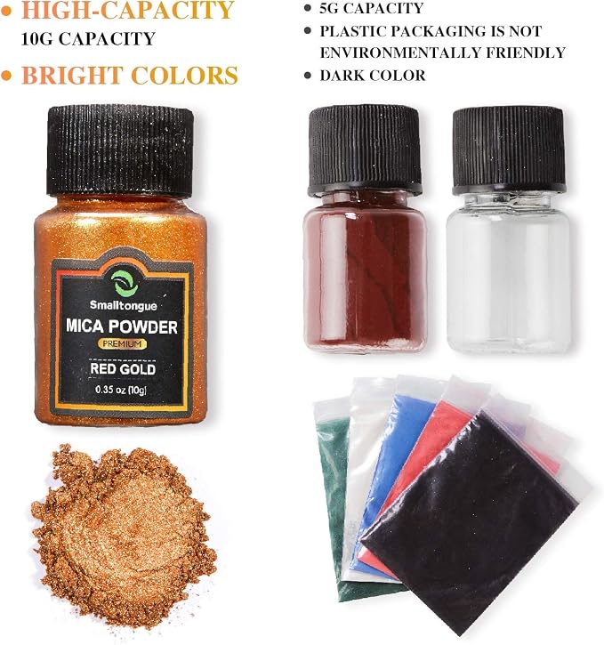 Mica Powder, 36 Colors (10g), Pigment for Epoxy Resin, Soap, Bath Bomb | Complies with ASTM D-4236| For Lip Gloss, Art Crafts, Resin Dye, Nails| Glitter Pigment