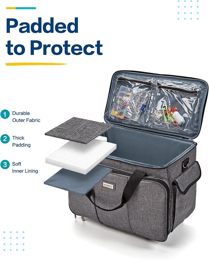 HOMEST Sewing Machine Carrying Case with Multiple Storage Pockets, Universal Tote Bag with Shoulder Strap Compatible with Most Standard Singer, Brother, Janome, Grey (Patent Design)