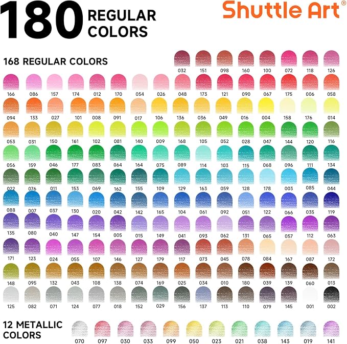 Shuttle Art 180 Coloring Pencils for Adults, Soft Core Coloring Pencils Set with 4 Sharpeners, Professional Color Pencils for Artists Kids Adults Sketching and Drawing
