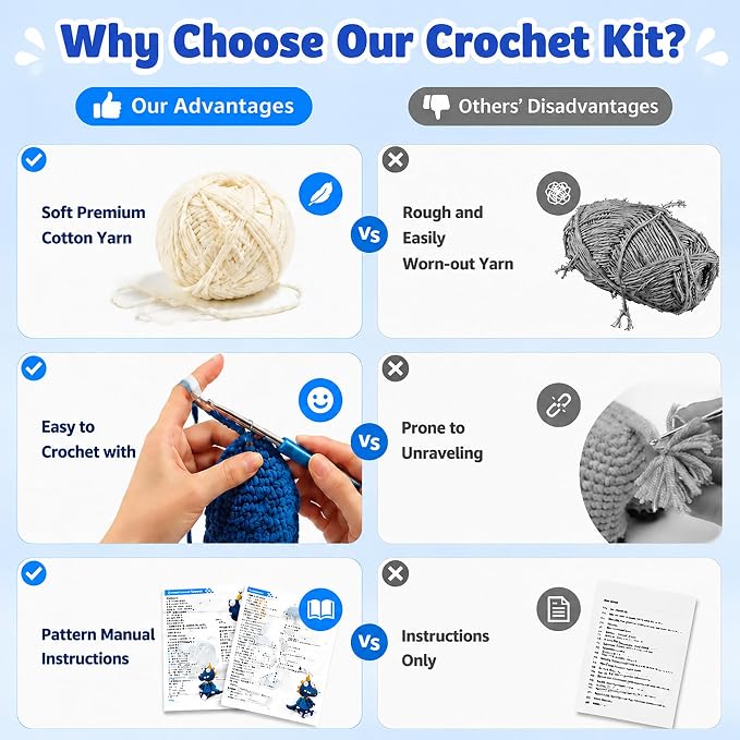 Knitting Kit for Beginners, Learn to Crochet Animal Kit (Blue, 2 Pack)
