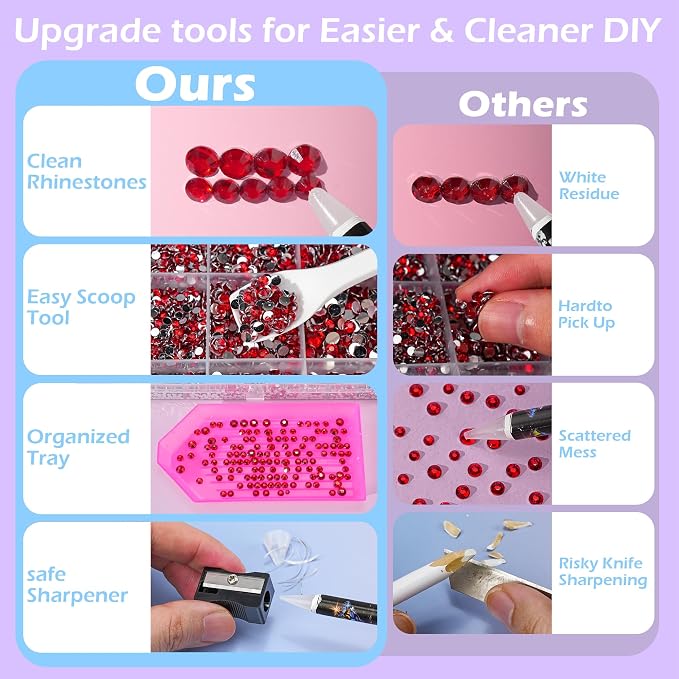 25000 Pcs Resin Jelly Rhinestones Kit, Red 2/3/4/5/6mm Flatback Rhinestones with 2 Pcs B7000 Jewelry Glue & Tools, All-in-One Bedazzling Kit for DIY Arts & Crafts Gifts