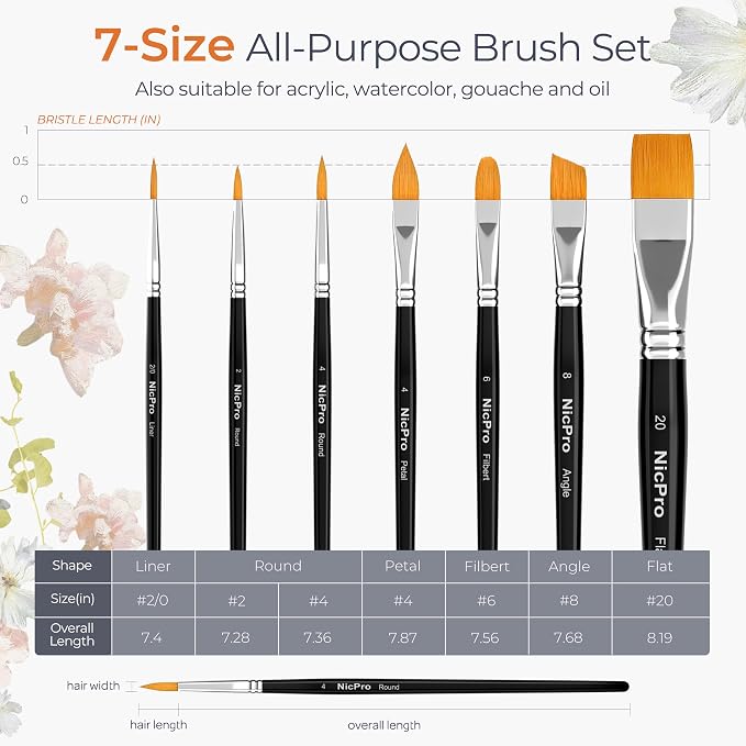 Nicpro Face Paint Brush Set, 7PCS Professional Face & Body Painting Brushes