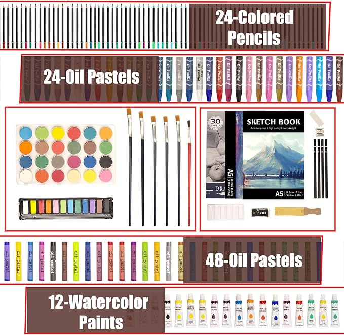 KINSPORY 168-Pack Art Supplies, Deluxe Wooden Art Set Crafts Drawing Painting Coloring Kit, 3 Pack Coloring Pads, Creative Gift Box for Artist Beginners Kids Girls Boys