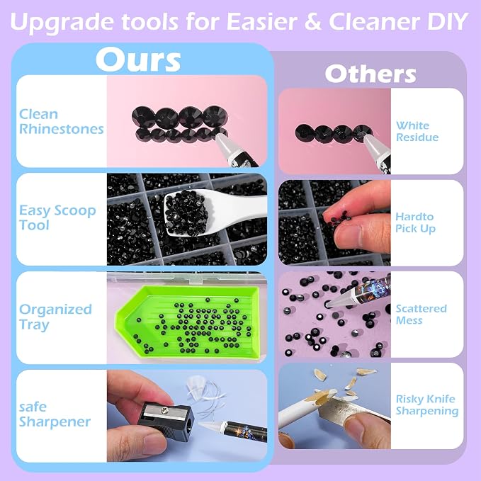 25000 Pcs Resin Jelly Rhinestones Kit, Black 2/3/4/5/6mm Flatback Rhinestones with 2 Pcs B7000 Jewelry Glue & Tools, All-in-One Bedazzling Kit for DIY Arts & Crafts Gifts