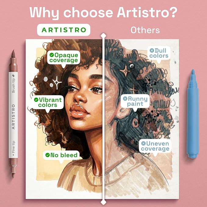 ARTISTRO 36 Skin Tones Dual-Tip Acrylic Paint Marker Pens for Drawing | For Fabric, Rock, Glass, Wood, & Molds, Arts & Crafts Gift for Adults, Teens, & Kids, Classroom Must Haves & School Supplies