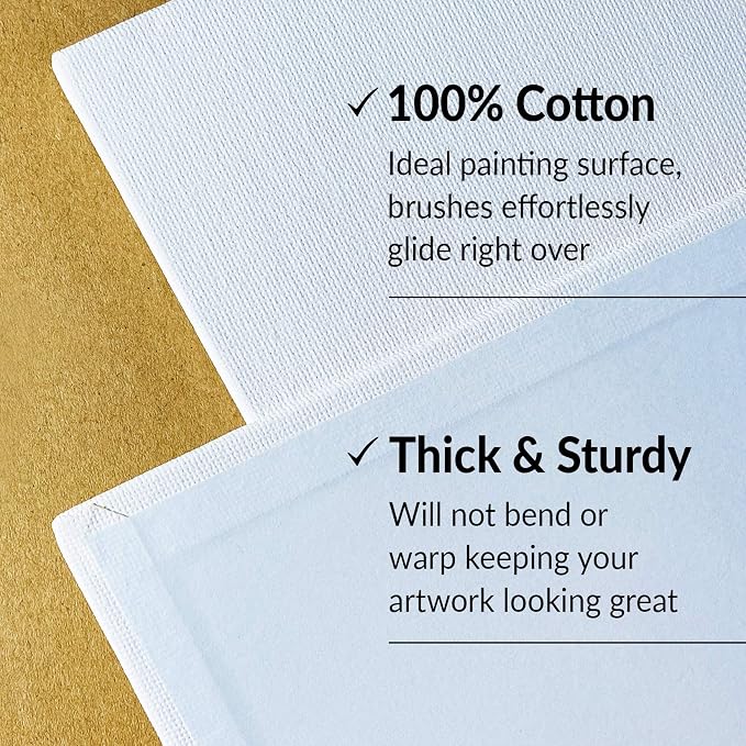 Hippie Crafter 20 Pack Paint Canvases for Painting, 5x7 Blank Art Canvas Panels, Flat Canvas Boards for Acrylic, Oil, and Mixed Media, Small Canvases for Painting Projects and Art Supplies